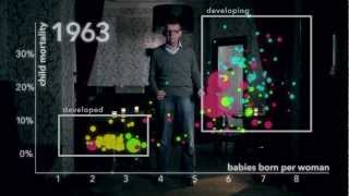 Hans Rosling The River of Myths [upl. by Barna685]