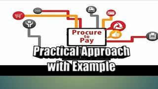 P2P CycleProcure to Pay Cycle Practical Understanding [upl. by Ansilme519]