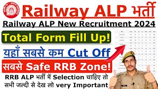 Railway ALP 2024 Total Form Fill UP  Railway ALP Safe RRB Zone 2024  Railway New Vacancy 2024 [upl. by Ehctav31]