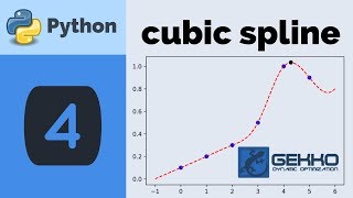 Cubic Spline with Python GEKKO [upl. by Jerz]