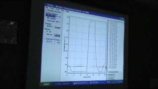 Temperature Controlled Spectroscopy with the qpod 2e Part 2 [upl. by Sillyhp]