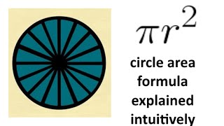 The Area Of A Circle Formula  Simple Intuitive Explanation [upl. by Tuinenga]