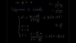 FISICA relatività ristretta legge di composizione delle velocità [upl. by Lane128]