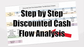 Discounted Cash Flow Analysis DCF Step by Step  How to find the Intrinsic Value of a Stock [upl. by Esilrahc]