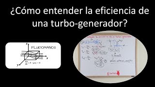 Eficiencia de un turbina y un generador [upl. by Nnylecyoj]