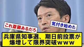 【朗報】斎藤再選へ追い風か。兵庫県知事選、期日前投票が爆増して限界突破ｗｗｗ【政治ニュースの反応】【5chまとめ】【1分動画】 [upl. by Raab268]