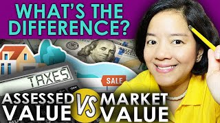 Assessed Value vs Market Value  How To Calculate Market Value of Property  Houston Texas [upl. by Aveline398]