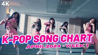 TOP 150 KPOP SONG CHART  APRIL 2024 WEEK 1 [upl. by Lamrouex]