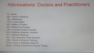 Doctors and Practitioners  Abbreviations in English  Doctors Abbreviations [upl. by Solly]