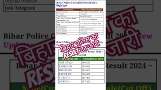 2024  Bihar Police ka cout off  Bihar Police result  short video motivation viral video [upl. by Ecidnarb959]