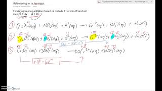 Balansering av redoksreaksjoner [upl. by Anoved]
