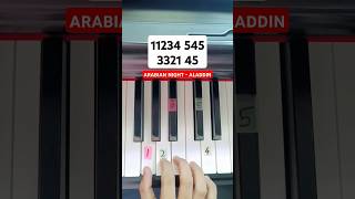 Arabian Nights  Aladdin Piano Tutorial arabiannights aladdin tutorial [upl. by Asiluy]