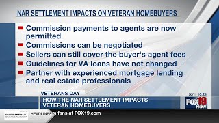 Veteran homebuyers should be aware of recent changes to VA loans [upl. by Arekahs]