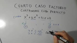 aprender el 4to CASO DE FACTOREO CUATRINOMIO CUBO PERFECTO [upl. by Drannek]