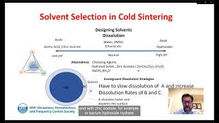 Cold Sintering of Functional Materials A Path to a Possible Sustainable Future  Clive Randall [upl. by Ydnam]