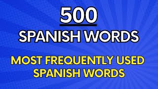 Most Important Spanish Words and Pronunciation With Pictures [upl. by Skantze788]