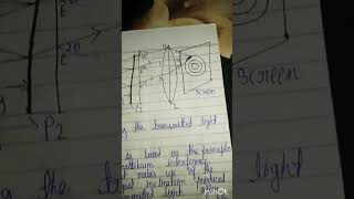 Fabry  Perot interferometer part 1  BSc sem 3 physics [upl. by Rachael453]