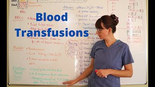 Blood Transfusions [upl. by Eneluj190]