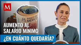 Aumento del salario mínimo de 12 para 2025 esta es la cantidad que quedaría establecida [upl. by Killam]