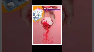 Synopill for safe abortion [upl. by Yrbua53]