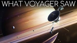 Journey Across the Solar System Through the Eyes of the Voyager Probes [upl. by Peltz]