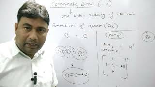 Coordinate bond simplest concept [upl. by Eitteb]