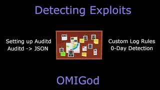 Detecting Exploits  OMIGod Linux Logging with Auditd [upl. by Ulla837]