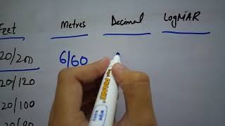 Visual Acuity in different units [upl. by Amato128]