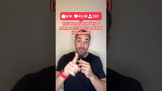 Top 2 Melhores Horários para Postar no TikTok Atualizado Horários virais do TikTok [upl. by Nohsreg]