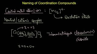 Naming of Coordination Compounds Coordination Compounds  Chemistry  Khan Academy [upl. by Ahseal959]