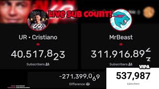 Live Sub Count of UR Cristiano Ronaldo New Channel [upl. by Laufer]