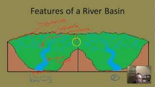 Drainage Basins [upl. by Jessey]