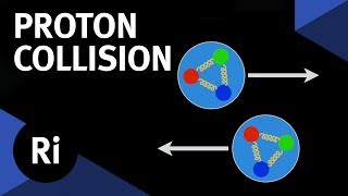 Elastic Collisions In One Dimension Physics Problems  Conservation of Momentum amp Kinetic Energy [upl. by Cherish]