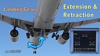 Understanding Landing Gear Extension and Retraction Sequence  Doors amp Locks  Cockpit Indications [upl. by Floridia690]