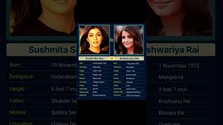 Aishwarya Rai vs sushmita sen [upl. by Ttegdirb]