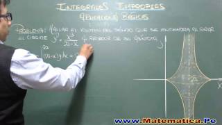 INTEGRALES IMPROPIAS APLICADAS EN VOLUMENES DE SOLIDOS DE REVOLUCIONPROBLEMA RESUELTO [upl. by Christen]