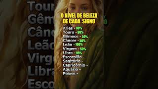 O nivel de beleza de cada signo parte 2 signo signos [upl. by Josee]