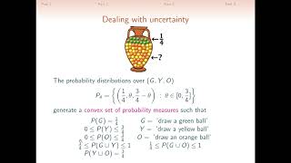 SIPTA Seminar BVantaggi A dynamic Choquet pricing rule with bidask spreads under D–S uncertainty [upl. by Doowron]