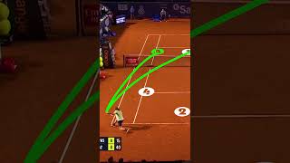 Test Your Shot Selection Carlos Alcaraz vs Stefanos Tsitsipas [upl. by Thayne]