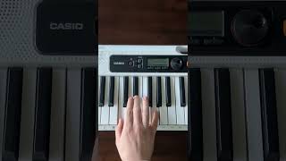 How to play a Cm chord on piano [upl. by Noyek247]