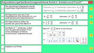 Diagonalisierung von Matrizen 2 ► Das Verfahren ► Beispiel mit 2x2 Matrix [upl. by Eibob214]