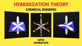 Hybridization Theory AZ with Animation  Chemical Bonding PLAY Chemistry [upl. by Drapehs]