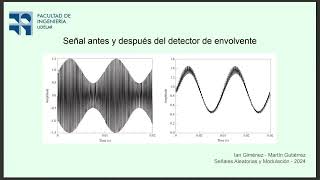 Receptores de AMsincronico y de envolvente [upl. by Mcgee546]