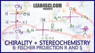 Fischer Projection Stereochemistry How to find R and S configurations FAST Chirality Vid 6 [upl. by Araed]