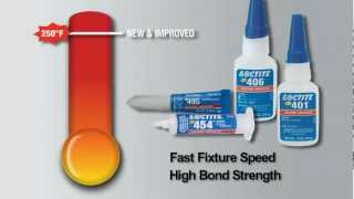 Loctite Instant Adhesive Solutions for Your Assembly Challenges [upl. by Akiehs525]