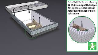 FlachdachAusstieg Einbau  Schritt 2 Dachhaut anschließen Bodentreppen Montageschritte Video [upl. by Whale]