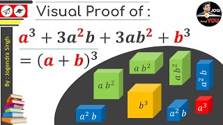 Cubic Formula Proof  ab3a33a2b3ab2b3  Proof of ab3  Expand ab3  ab Whole Cube [upl. by Norean]