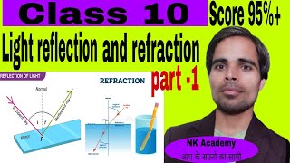 Light reflection and refraction class 10 NCERT book class 10 science chapter 10 NK Academy [upl. by Aneleh]