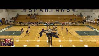 McFarland High School vs Stoughton High School Womens Other Volleyball [upl. by Einatsed52]