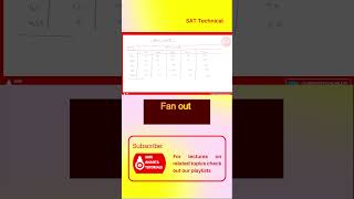 Fan out digitalelectronic electronicsengineering digitalelectronicslectures ttl [upl. by Lister]